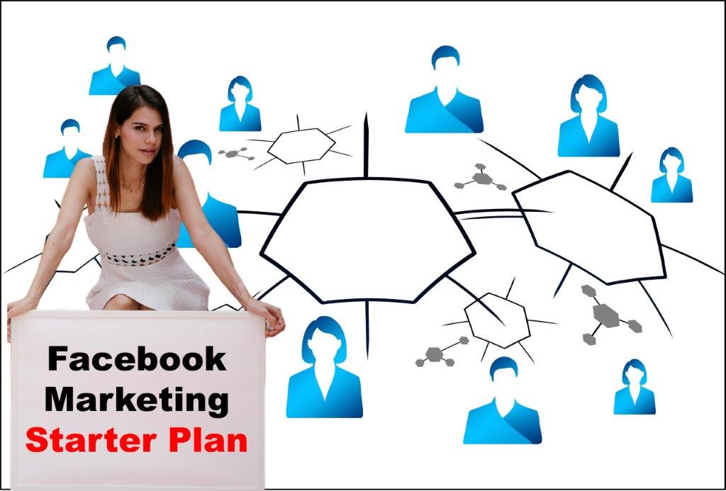 Facebook Marketing in Trenton New Jersey